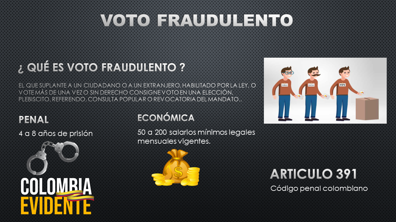 Perturbación del certamen democrático