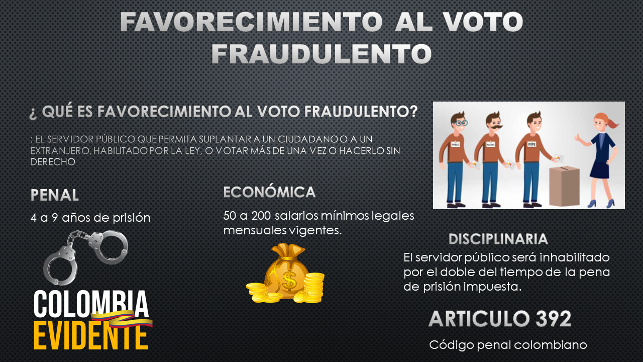 Perturbación del certamen democrático