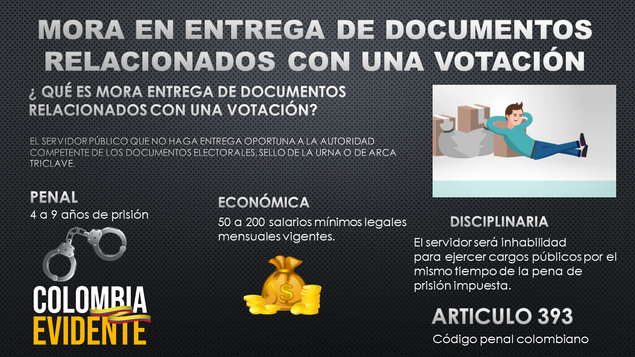 Perturbación del certamen democrático