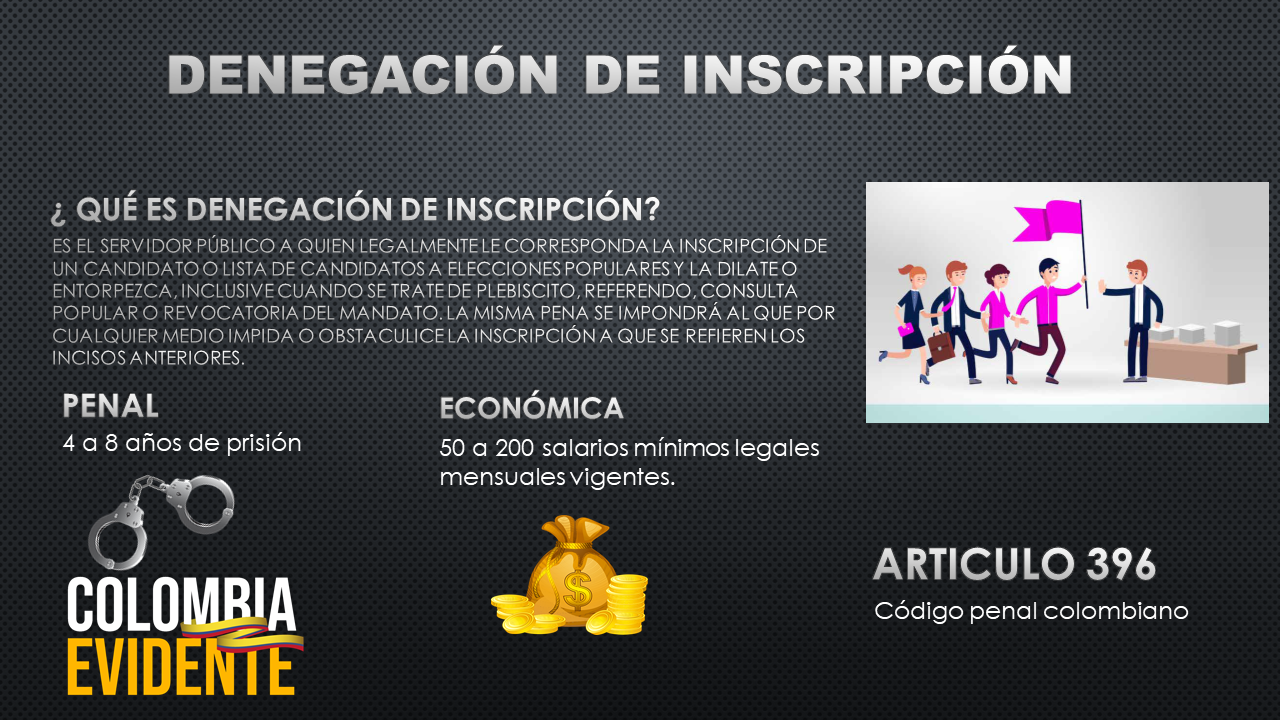 Perturbación del certamen democrático