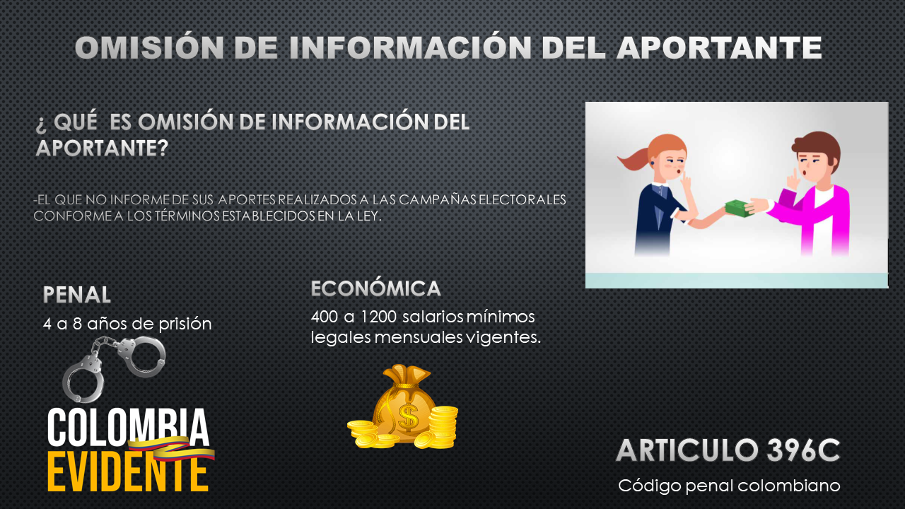 Perturbación del certamen democrático