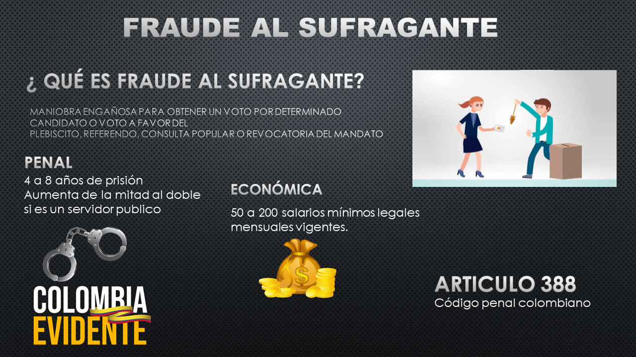 Perturbación del certamen democrático