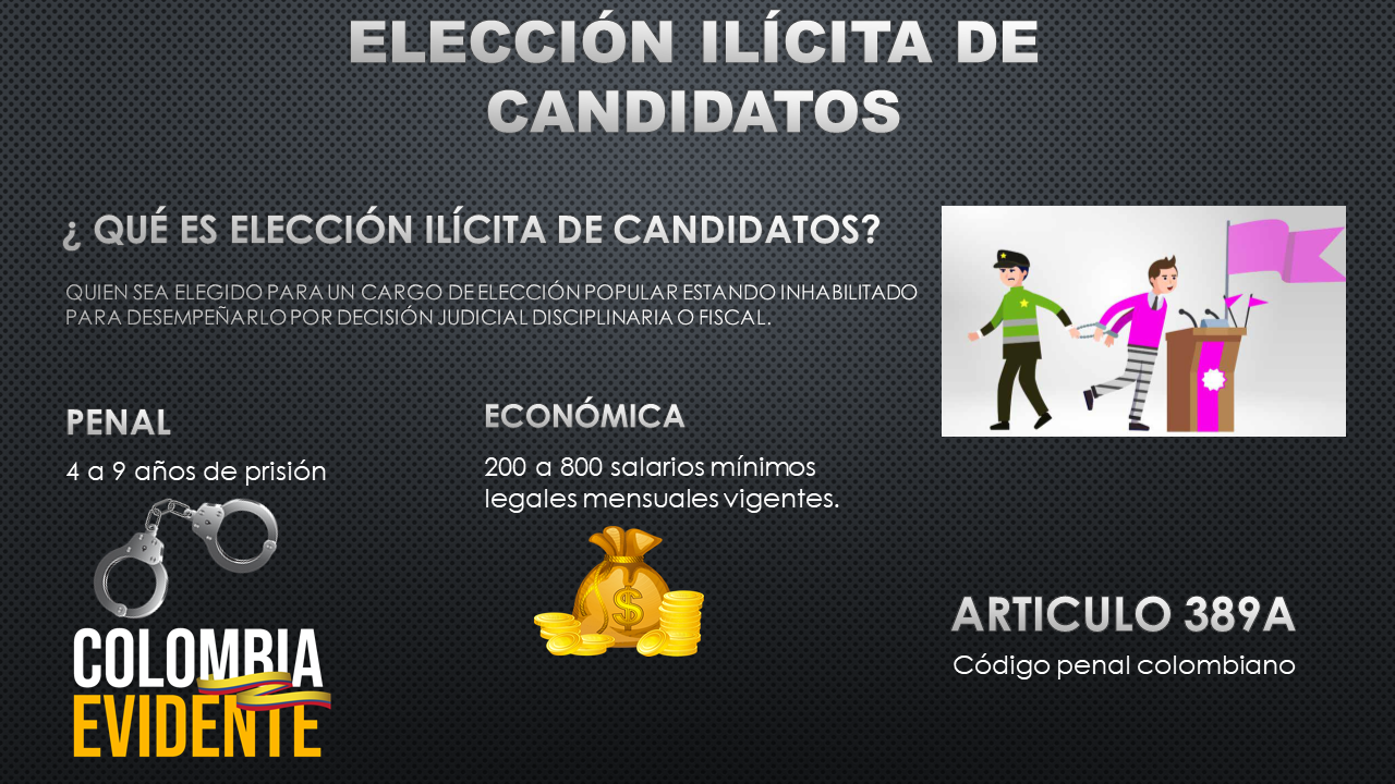 Perturbación del certamen democrático