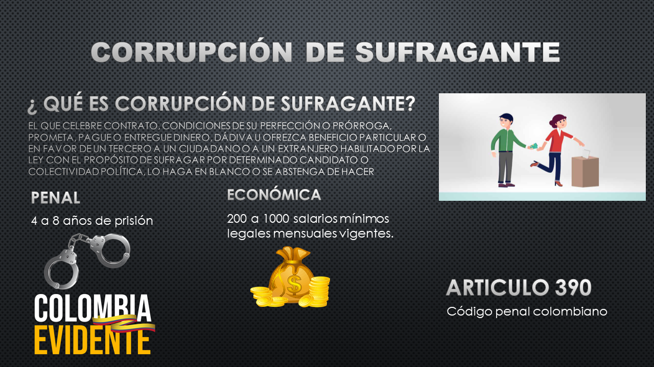 Perturbación del certamen democrático