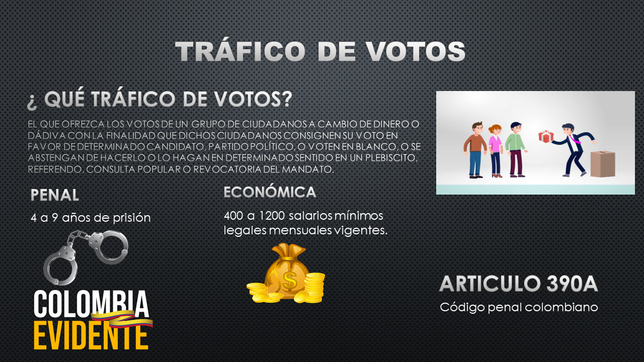 Perturbación del certamen democrático